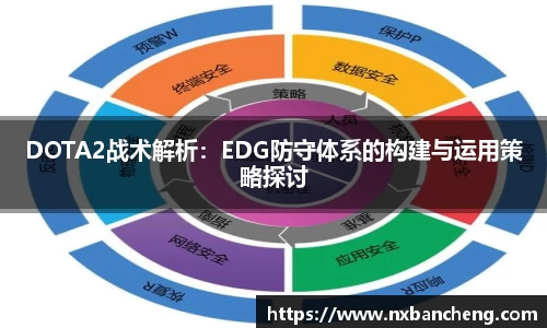 DOTA2战术解析：EDG防守体系的构建与运用策略探讨